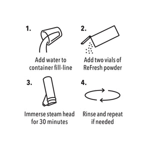 ReFresh Powder Cleaner (12 Pack) for CoolJarz™ SST Steam Head